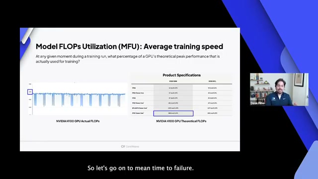 How to Measure and Optimize AI Infrastructure for Large-Scale Training